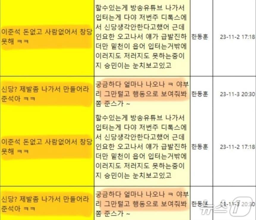 본문 이미지 -  2023년 11월 한동훈 이름으로 국민의힘 당원게시판에 올라온 글. 당시 이준석 전 대표를 비방하는 내용이 주를 이루고 있다. (SNS 갈무리) ⓒ 뉴스1