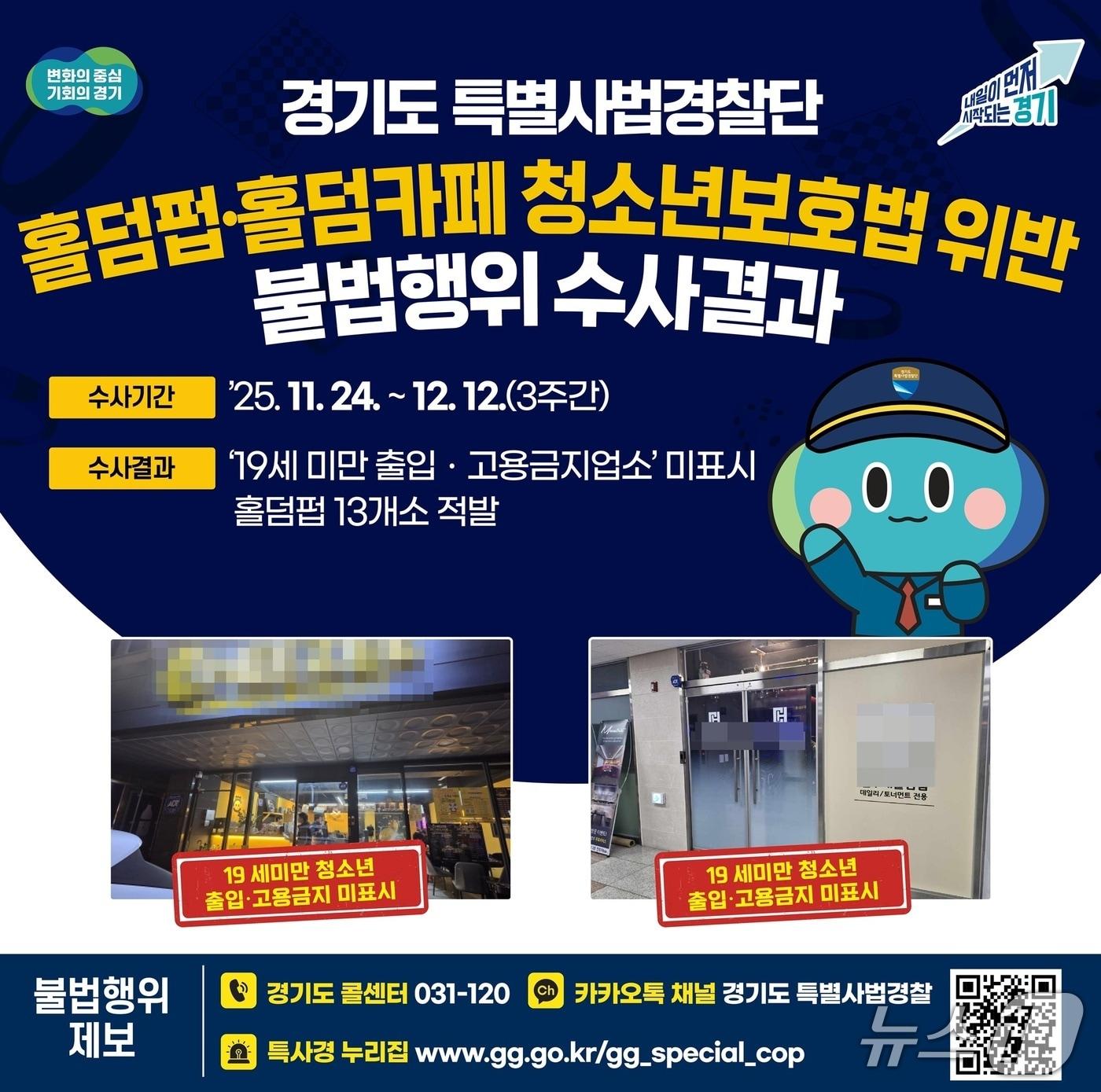 본문 이미지 - 홀덤펍·홀덤카페 불법행위 수사결과 그래픽.(경기도 제공. 재판매 및 DB금지)