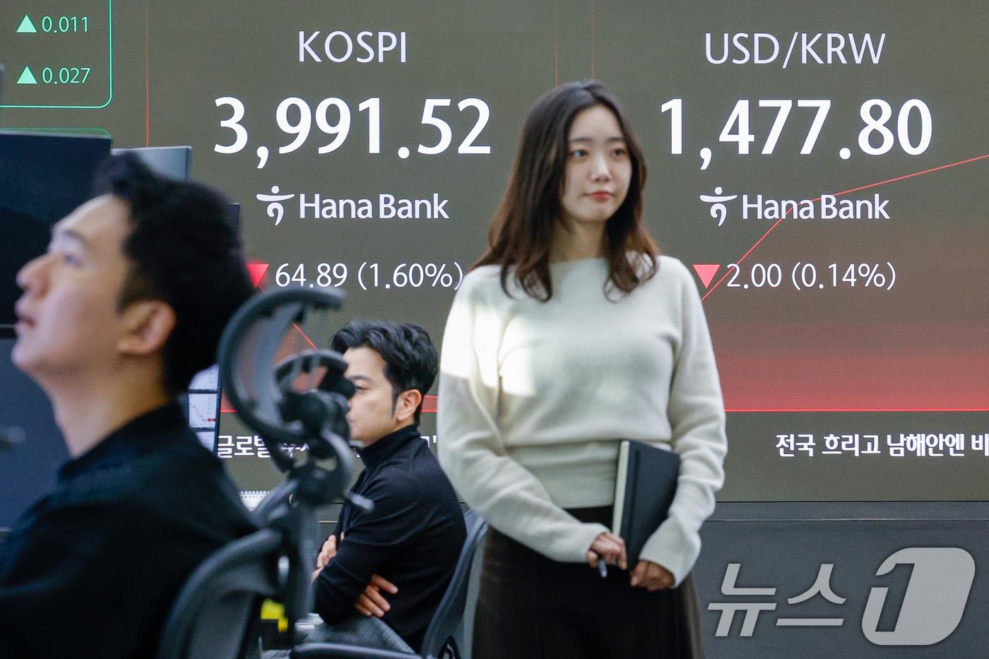 18일 오전 서울 중구 하나은행 딜링룸 전광판에 코스피, 코스닥, 원·달러 환율 개장 후 시황이 나오고 있다. 2025.12.18/뉴스1 ⓒ News1 안은나 기자