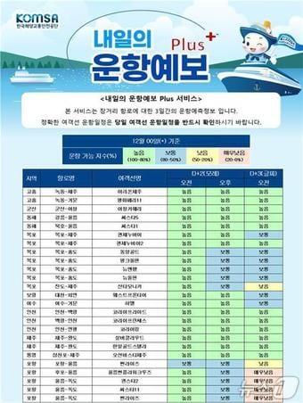 본문 이미지 - (한국해양교통안전공단 제공)