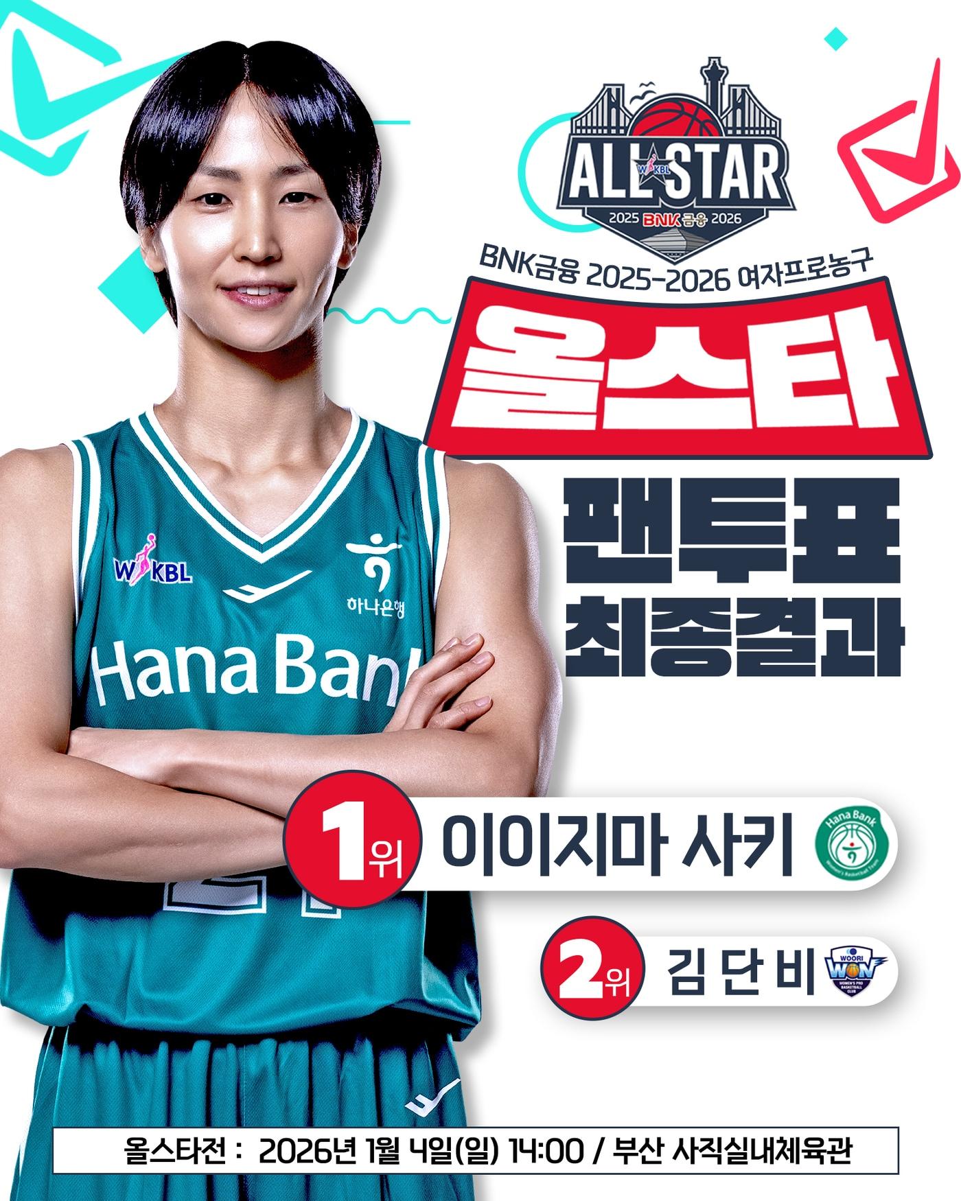 본문 이미지 - 하나은행 사키가 올스타 팬투표 1위에 올랐다.(WKBL 제공)