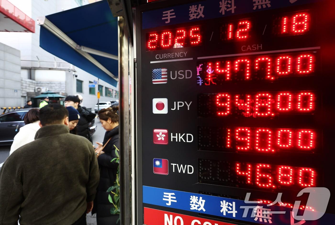 원·달러 환율이 연일 고공행진 하고 있는 18일 오전 서울 시내의 환전소에서 외국인 관광객들이 환전을 하고 있다. 전날 원·달러 환율은 8개월 만에 장중 1480원을 돌파했다. 2025.12.18/뉴스1 ⓒ News1 김민지 기자