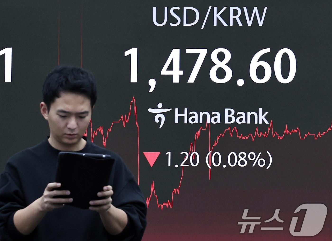 본문 이미지 - 18일 오후 서울 중구 하나은행 본점 딜링룸 전광판에 달러·원 환율이 전일 주간종가 대비 1.2원(0.08) 내린 1478.6원을 나타내고 있다. 2025.12.18/뉴스1 ⓒ News1 구윤성 기자