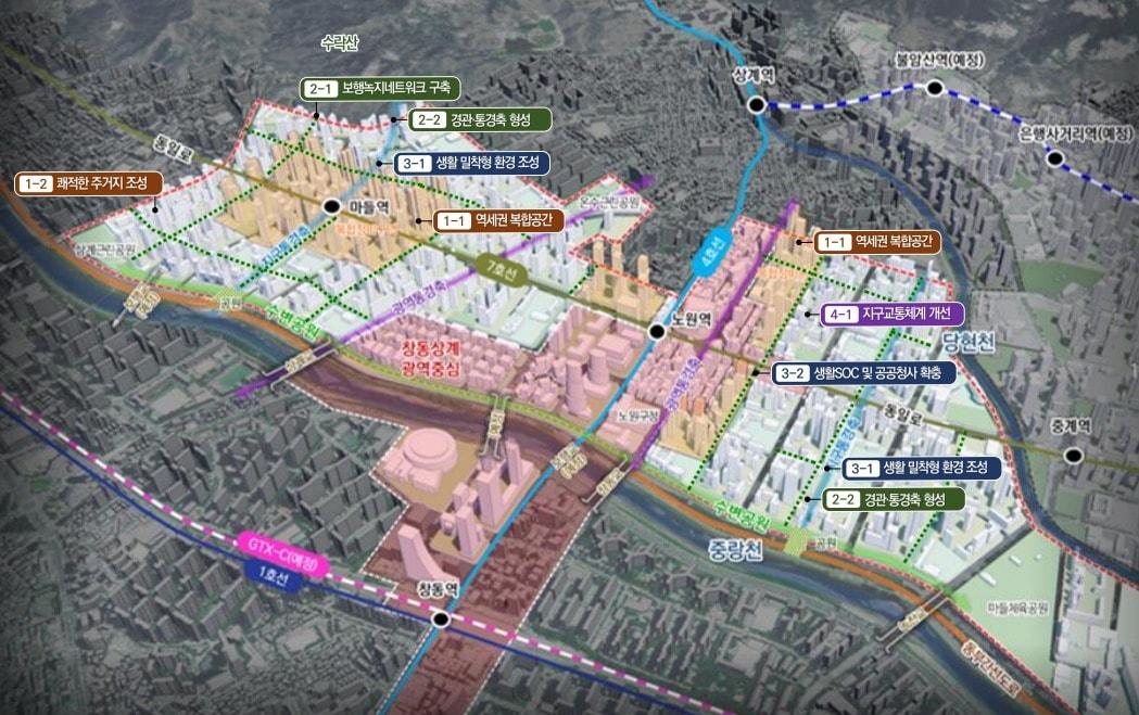 본문 이미지 - 상계 종합구상도(노원구 제공)