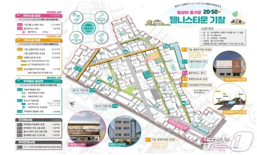 본문 이미지 - 부산 금정구 부곡3동 '노후주거지정비 지원사업' 개요 (부산 금정구 제공. 재판매 및 DB금지)