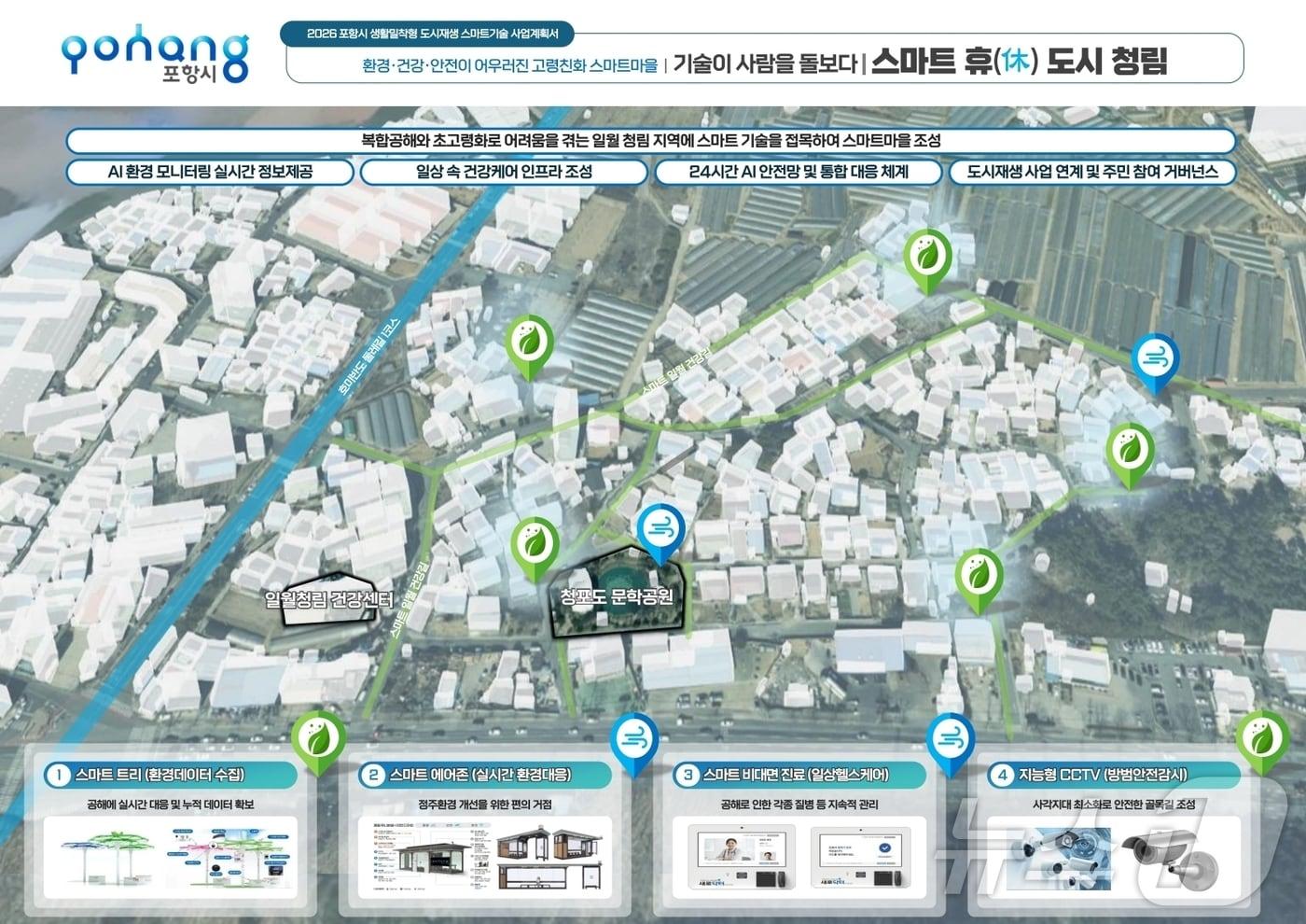 경북도는 19일 국토교통부가 주관한 ‘2025년 하반기 도시재생사업’ 공모에서 도내 7곳이 신규 선정됐다.(경북도 제공. 재판매 및 DB금지) /뉴스1