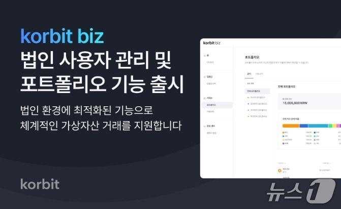 본문 이미지 - 코빗 제공.