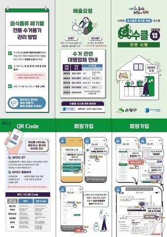 본문 이미지 - QR방식 소형음식점 음식물류 폐기물 수거 시스템 관련 포스텀