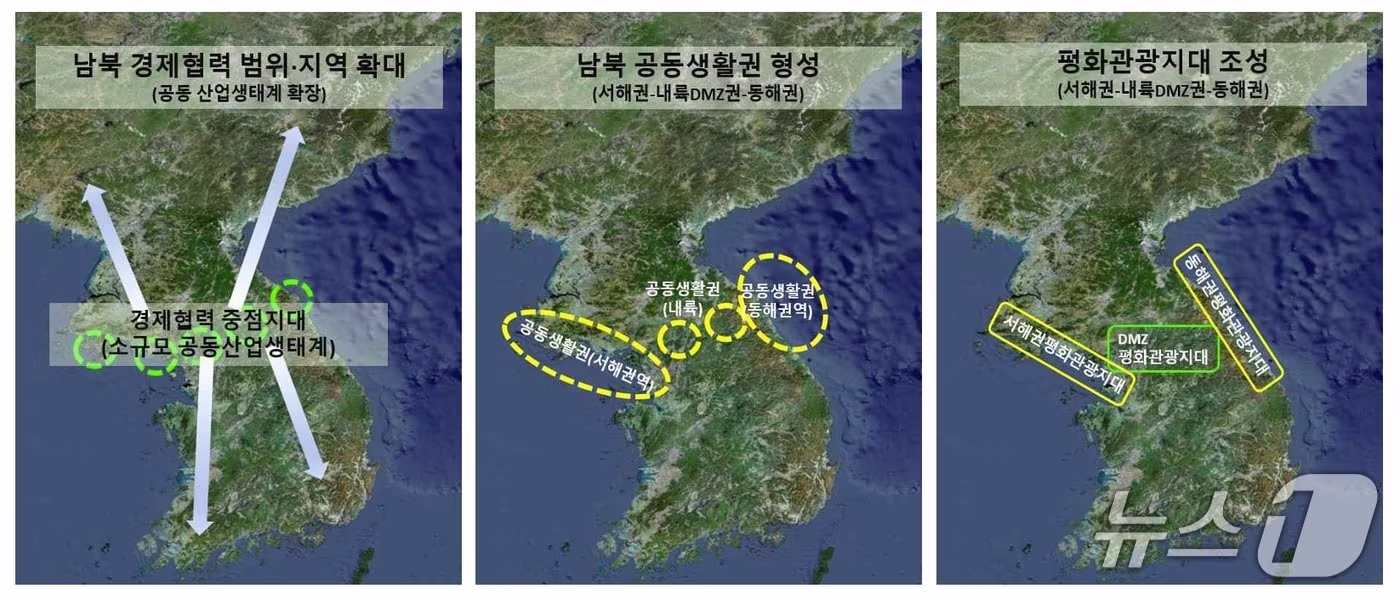19일 통일부가 발표한 '평화경제특구 활용의 중장기 비전' (통일부 제공)