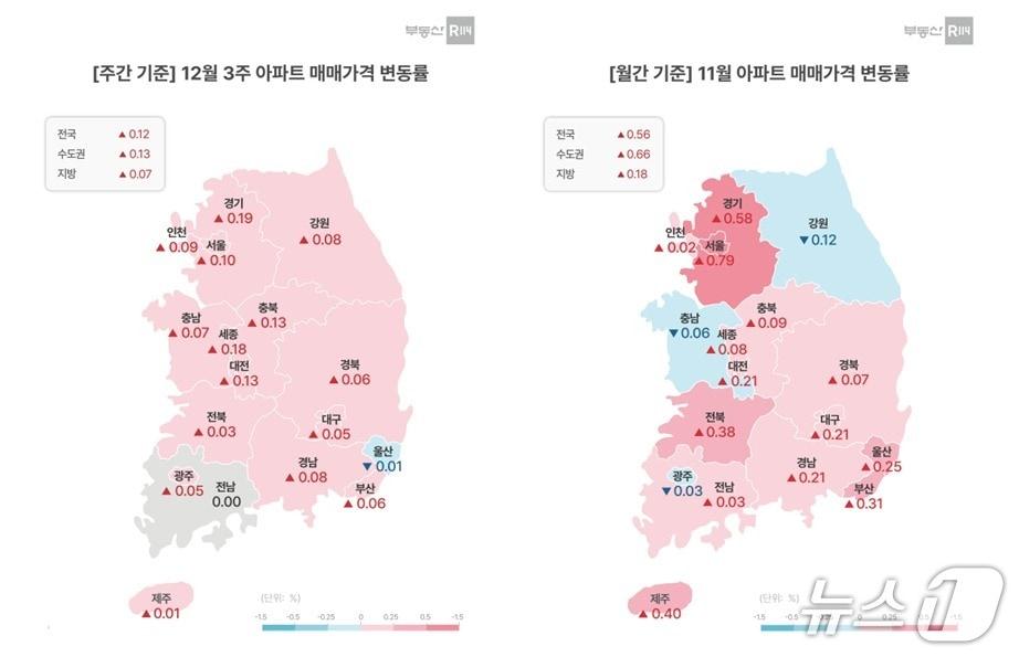 본문 이미지 -  12월 셋째 주 아파트 매매가격 (부동산R114 제공) 
