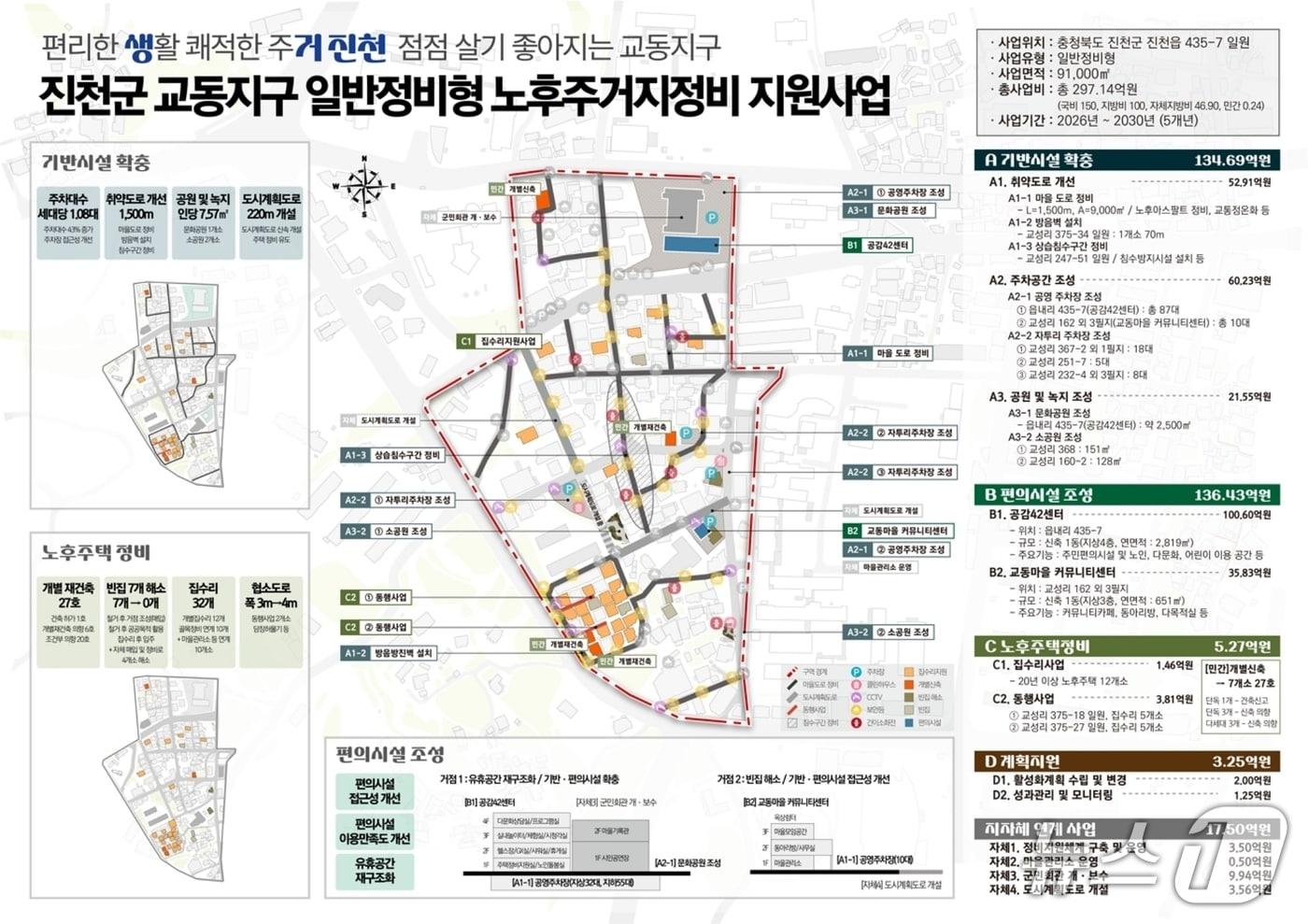 충북 진천 교동지구 노후주거지정비지원사업 계획도.(진천군 제공, 재판매 및 DB금지)/뉴스1