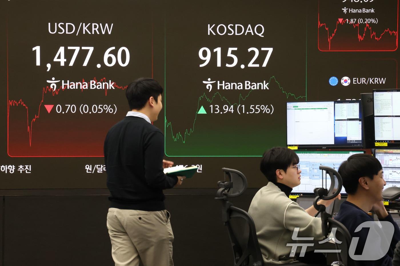 19일 서울 중구 하나은행 딜링룸 현황판에 코스닥 지수가 전일 대비 13.94포인트(1.55%)상승한 915.27을 나타내고 있다. 2025.12.19/뉴스1 ⓒ News1 이광호 기자