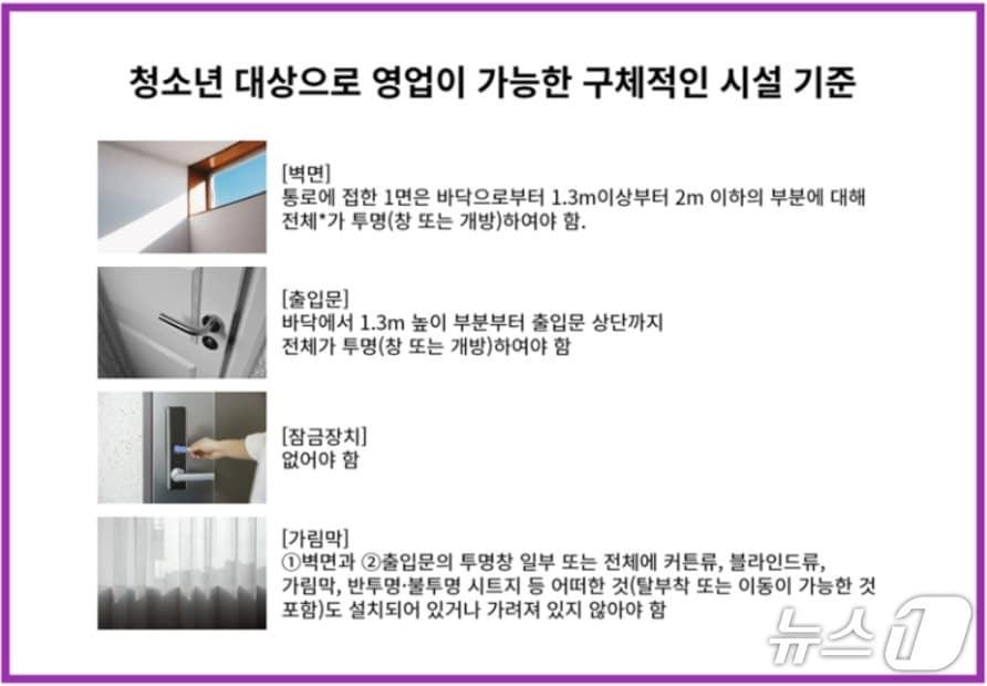 본문 이미지 -  (서울시 제공) 