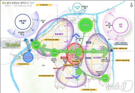 본문 이미지 - 둔산지구 도시공간 구상도 &#40;대전시 제공&#41; / 뉴스1