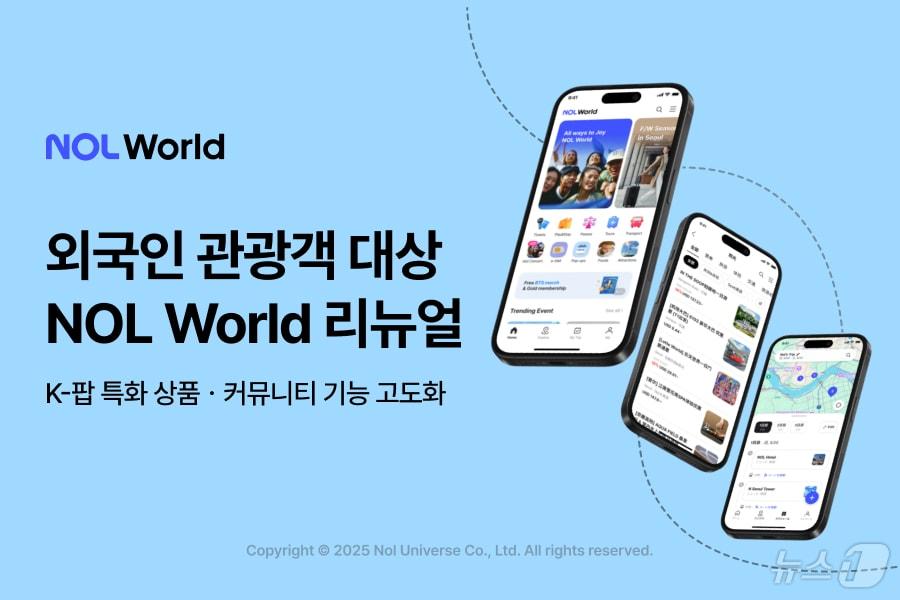 본문 이미지 - 놀유니버스 외국인 관광객 대상 여행·티켓 플랫폼 놀 월드&#40;NOL World&#41;로 새단장&#40;놀유니버스 제공&#41; 