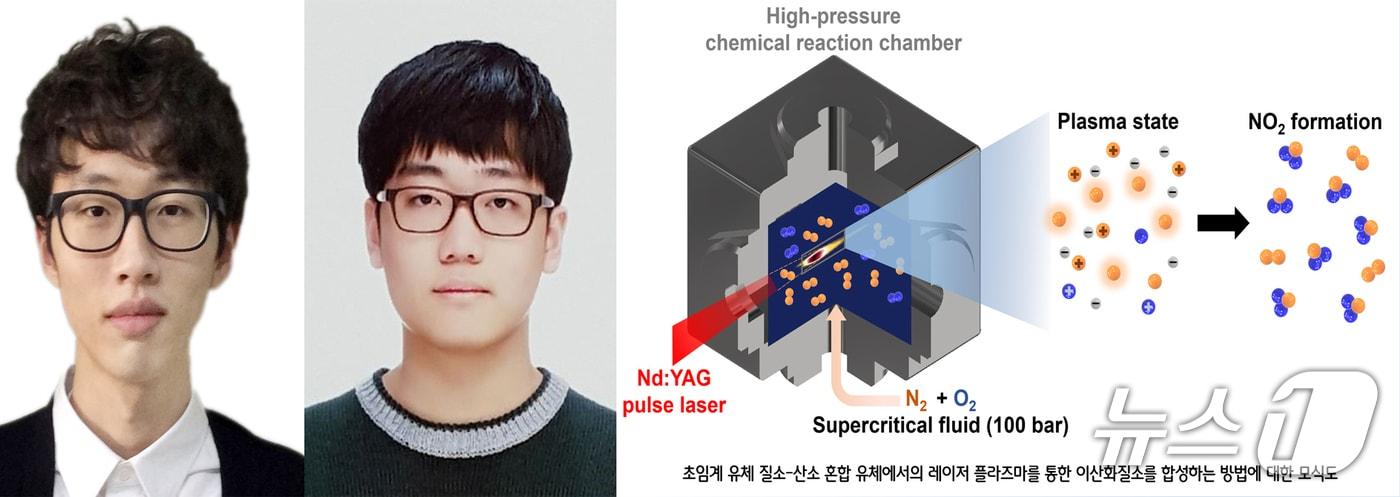 포스텍 연구팀이 공기 중 질소와 산소만으로 화학물질을 만들 수 있는 방법을 찾아냈다. 박사과정 이승준 씨&#40;왼쪽&#41;와 통합과정 조규상 씨. &#40;포스텍 제공, 재판매 및 DB금지0 2025.12.2/뉴스1 