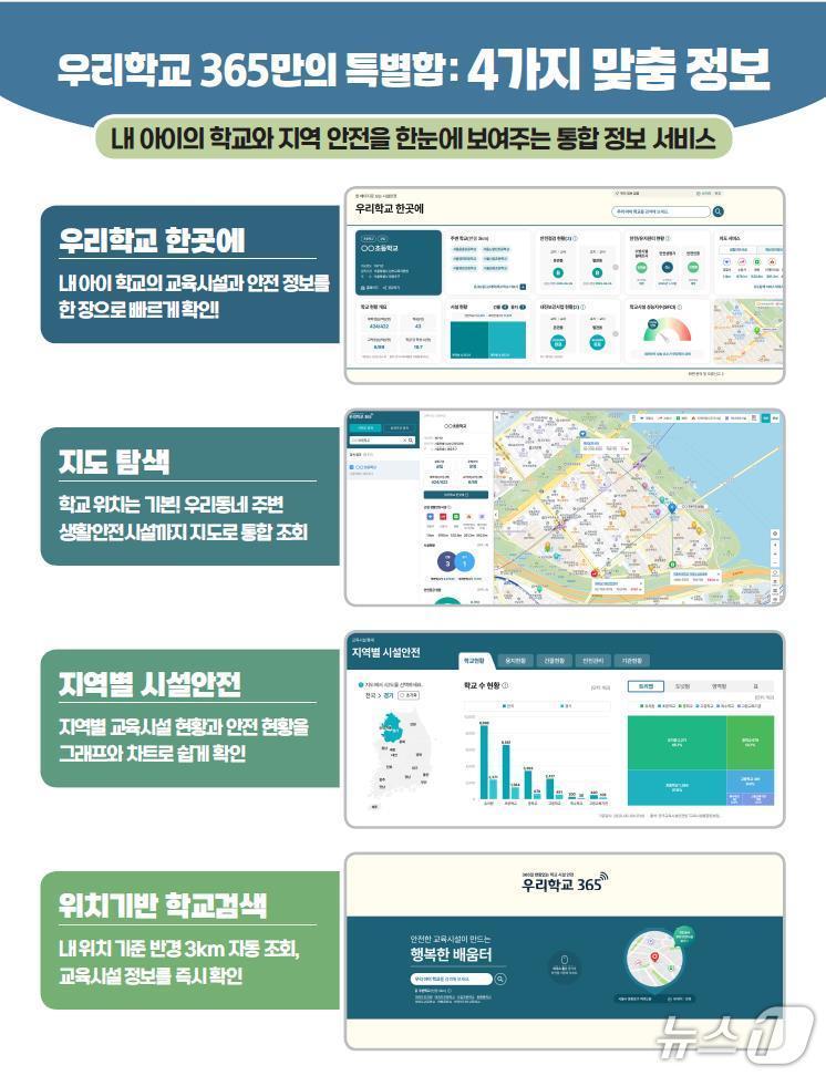 본문 이미지 - &#40;교육부 제공&#41;