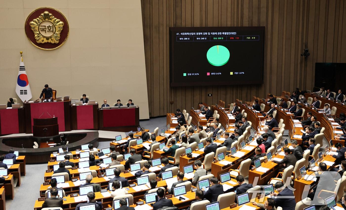 2일 서울 여의도 국회에서 열린 제429회국회(정기회) 제14차 본회의. 2025.12.2/뉴스1 ⓒ News1 이승배 기자