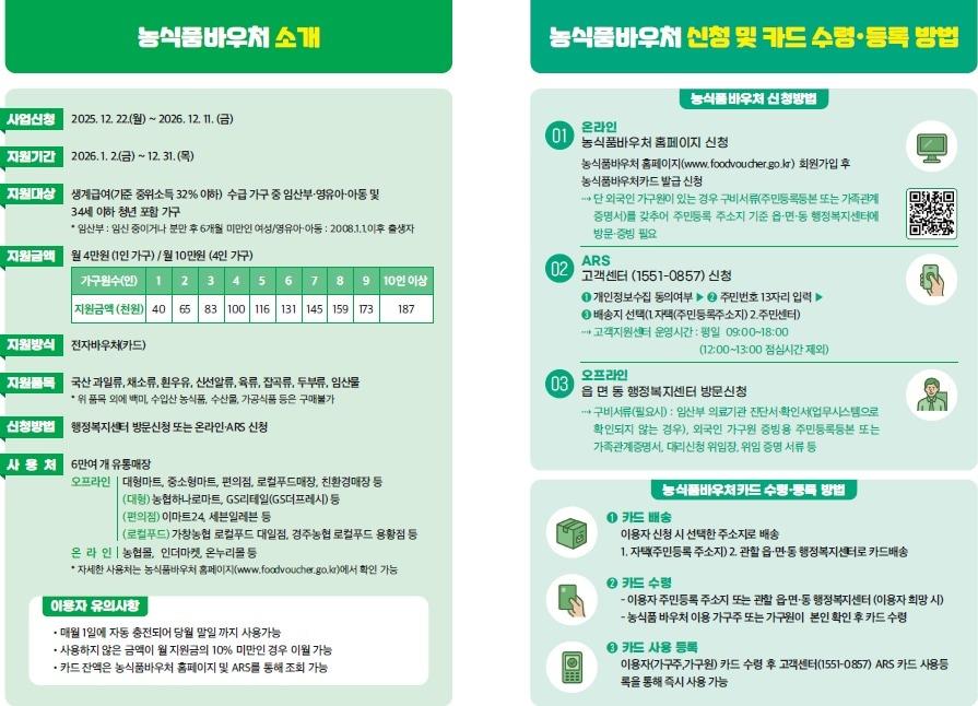 본문 이미지 - 2026년 농식품 바우처 사업 홍보물. (농림축산식품부 제공. 재판매 및 DB금지) 2025.12.20 /뉴스1