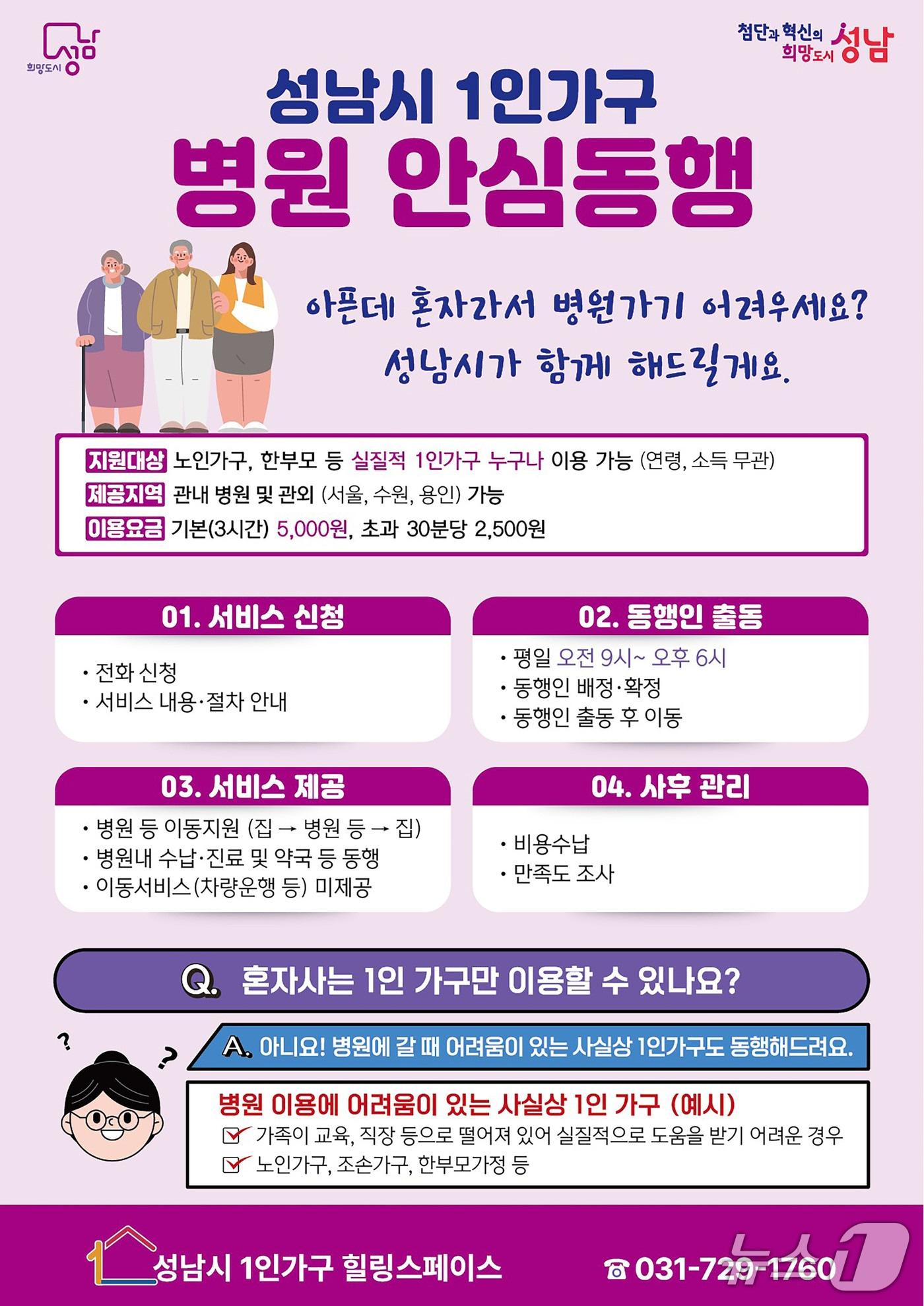 본문 이미지 - (성남시 제공. 재판매 및 DB금지)/뉴스1