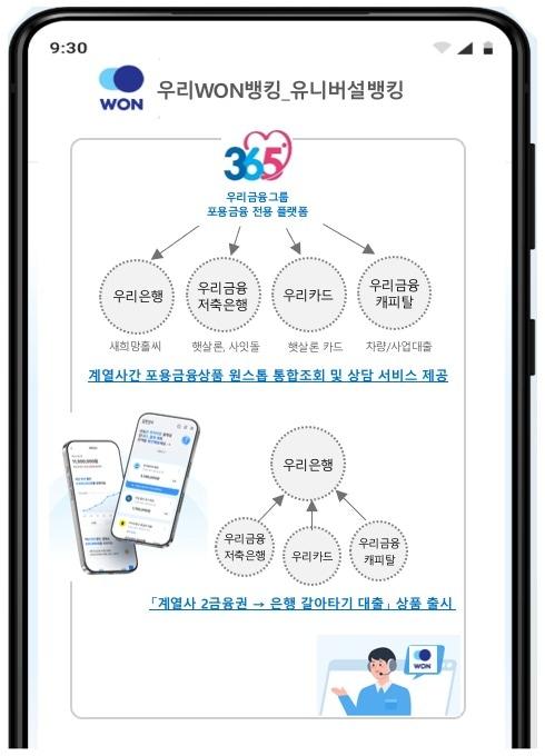 본문 이미지 - (우리은행 제공)
