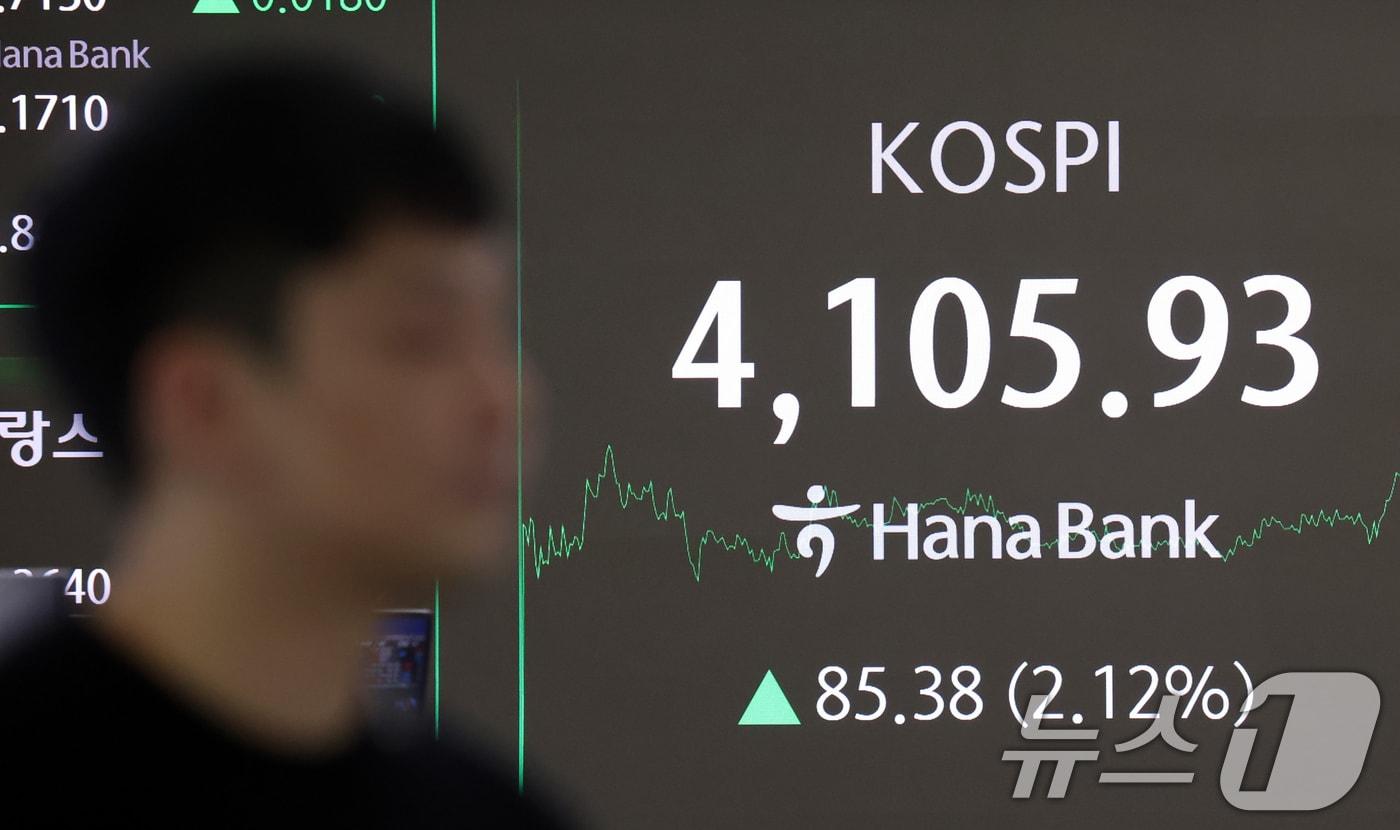 22일 서울 중구 하나은행 딜링룸 전광판 증시 종가가 나타나고 있다. 이날 코스피 지수는 전거래일 대비 85.38포인트(2.12%) 상승한 4,105.93으로 코스닥 지수는 13.87포인트(1.52%)상승한 929.14롤 마감했다. 2025.12.22/뉴스1 ⓒ News1 김명섭 기자