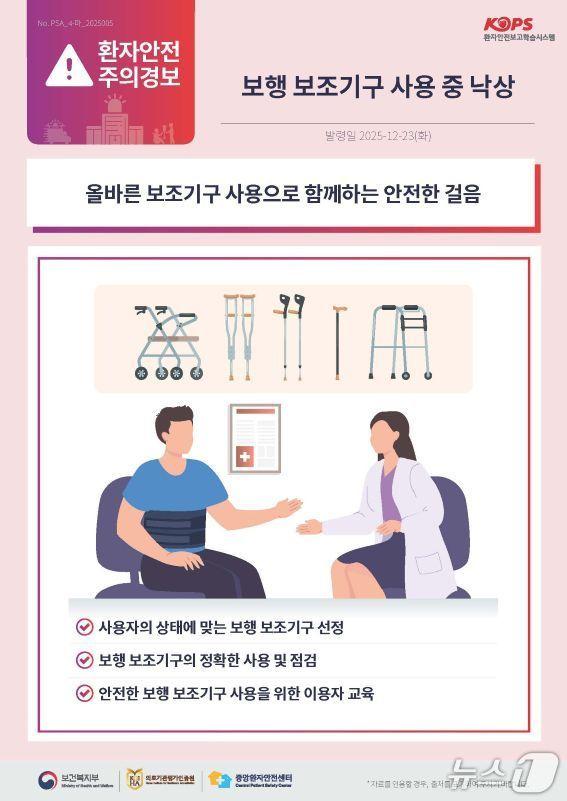 본문 이미지 - 보행 보조기구 사용 중 낙상(의료기관평가인증원 제공)