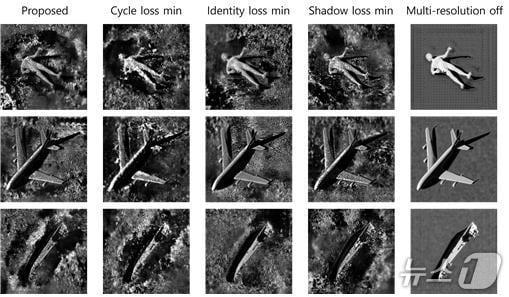 본문 이미지 - 다양한 설정에서 생성된 사이드스캔 소나(SSS) 이미지의 정성적 비교(한국해양과학기술원 제공)