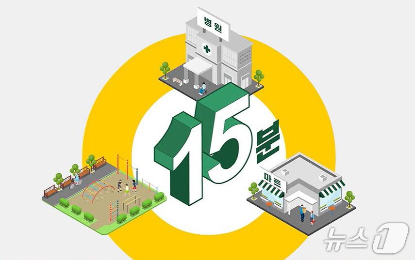 본문 이미지 - '15분도시 제주' 이미지.(제주특별자치도 홍보 영상 갈무리, 재판매 및 DB 금지)