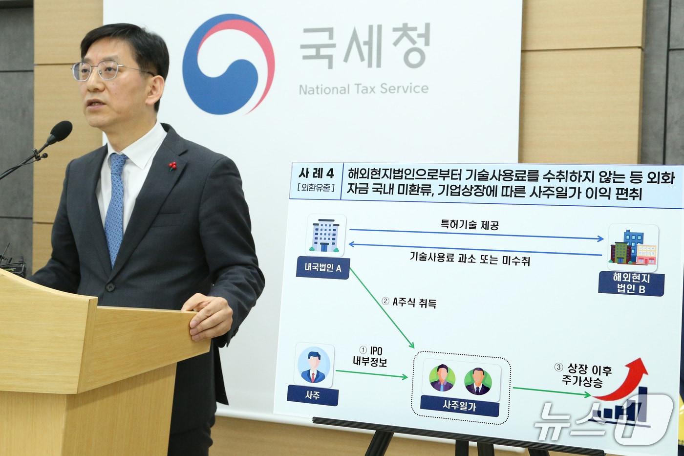 안덕수 국세청 조사국장이 23일 국세청에서 시장 교란행위 탈세자에 대한 2차 세무조사 브리핑을 하고 있다(국세청 제공)> 2025.12.23/뉴스1