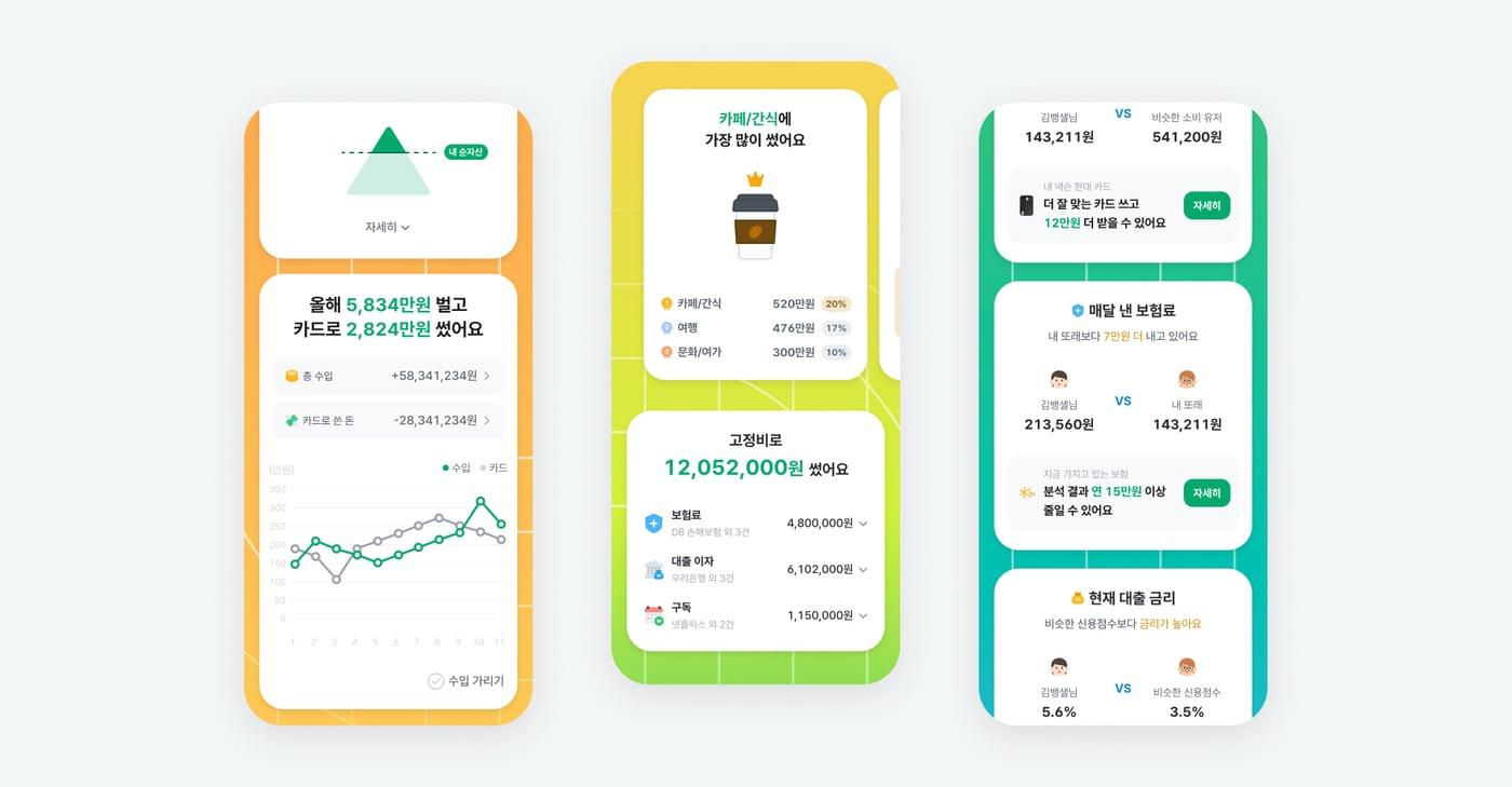 (뱅크샐러드 제공)