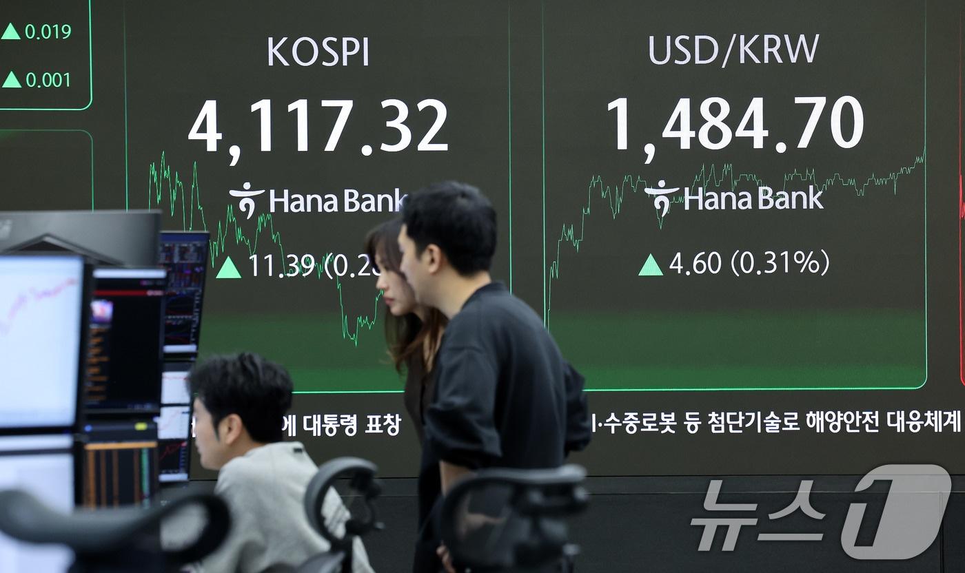 23일 오후 서울 중구 하나은행 딜링룸 전광판에 달러·원 환율이 나타나고 있다. 이날 코스피는 전일 종가와 비교해 11.39포인트(p)(0.28%) 상승한 4117.32로 거래를 마쳤다. 코스닥은 전일 대비 9.58포인트(p)(1.03%) 하락한 919.56로 마감했다. 서울외환시장에서 달러·원 환율은 전일 오후 3시 30분 주간종가 대비 3.50원 오른 1483.60원을 기록했다. 2025.12.23/뉴스1 ⓒ News1 박지혜 기자