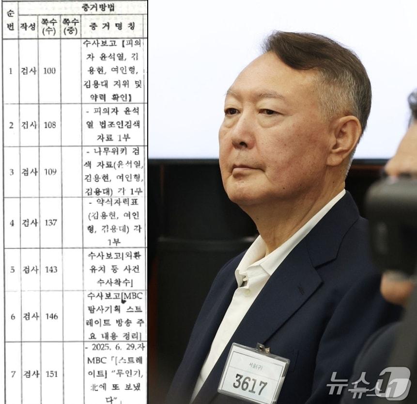 본문 이미지 -  내란특검이 23일 윤석열 전 대통령에 대한 이적죄 등에 따른 추가구속이 필요하다며 제시한 증거자료 목록. 증거 목록 3번이 나무위키에서  검색한 자료다. (SNS 갈무리) ⓒ 뉴스1 DB