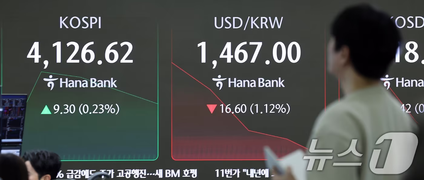 24일 서울 중구 하나은행 딜링룸 전광판에 코스피 개장 시황이 나타나고 있다.  ⓒ News1 박지혜 기자
