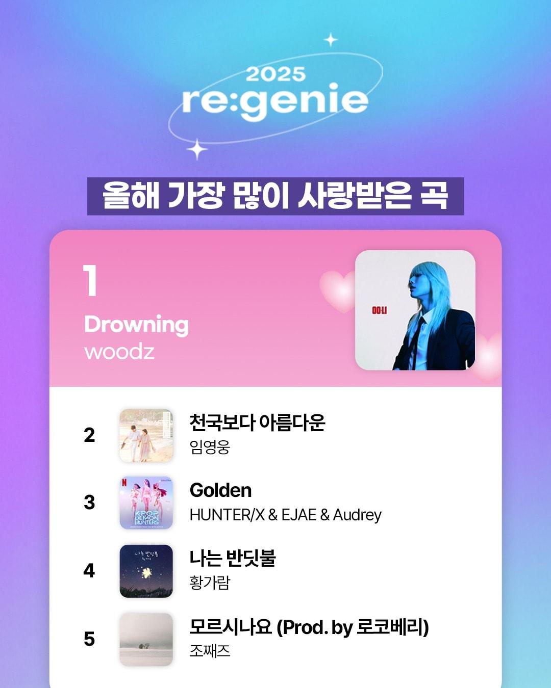 본문 이미지 - (KT지니뮤직 제공)