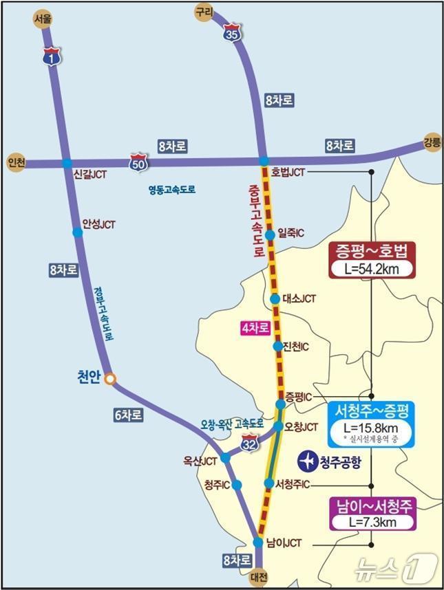 본문 이미지 - 중부고속도로 증평~호법 구간 확장(충북도 제공. 재판매 및 DB금지)./뉴스1