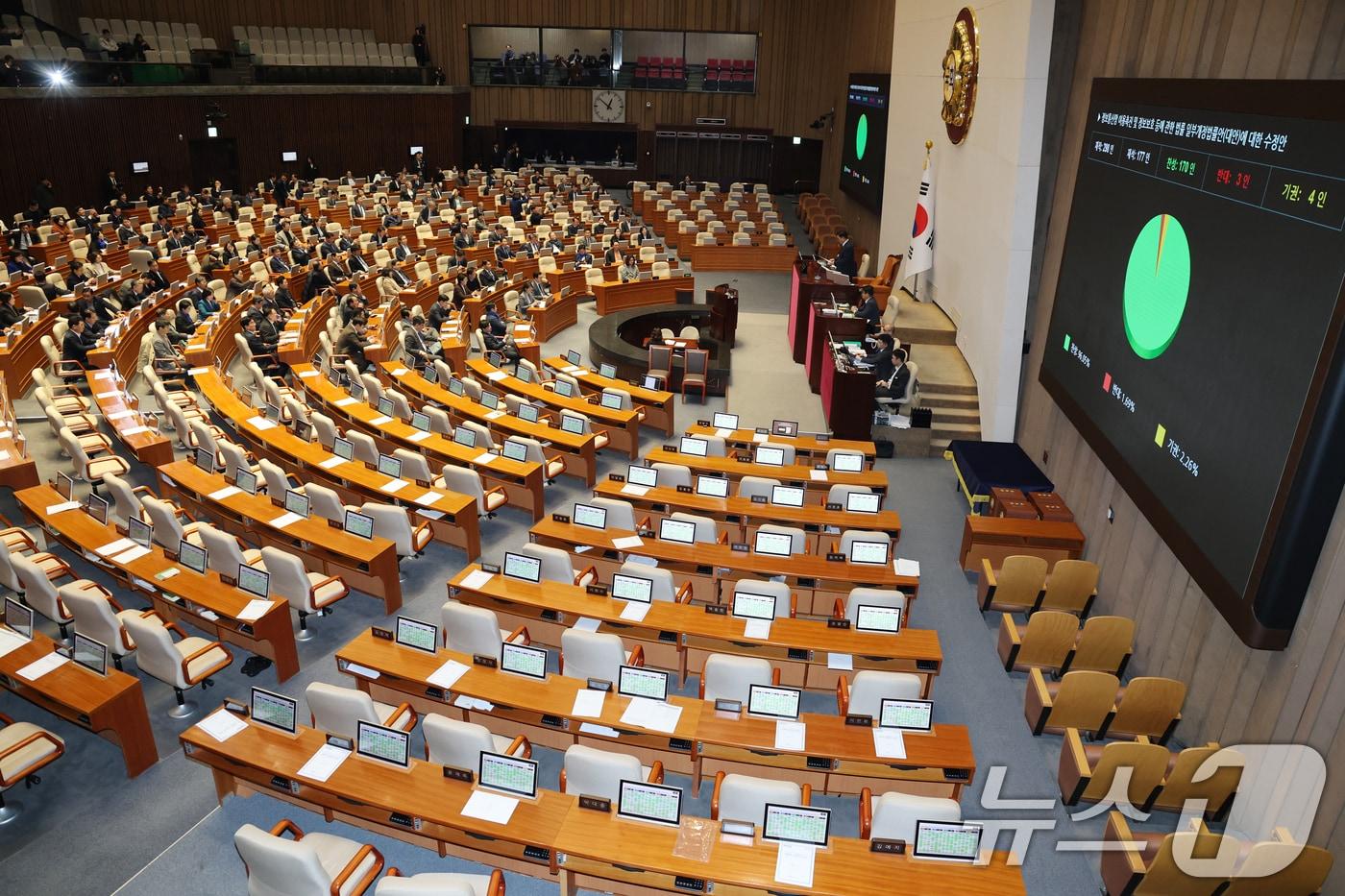 24일 서울 여의도 국회에서 열린 제430회국회(임시회) 제2차 본회의에서 정보통신망 이용촉진 및 정보보호 등에 관한 법률 일부개정법률안(대안)이 국민의힘 의원들의 불참 속에 찬성 170표로 가결되고 있다. 2025.12.24/뉴스1 ⓒ News1 이승배 기자