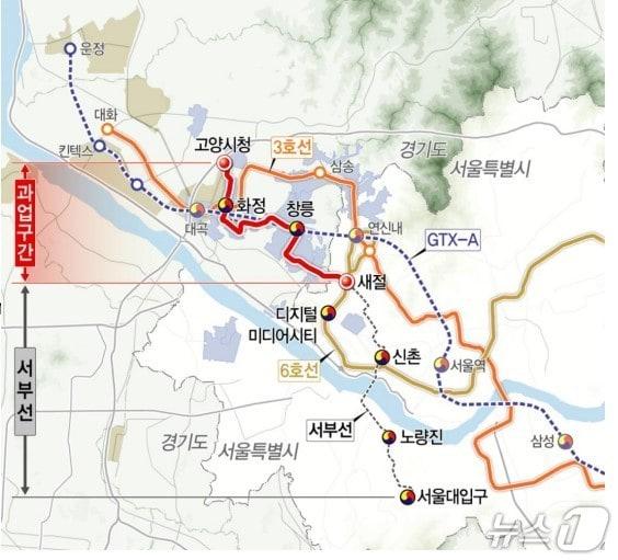 본문 이미지 - 고양은평선 광역철도 노선 예상도. 신사고개역은 창릉역과 새절역 사이 구간에 들어갈 예정이다.(은평구 제공)