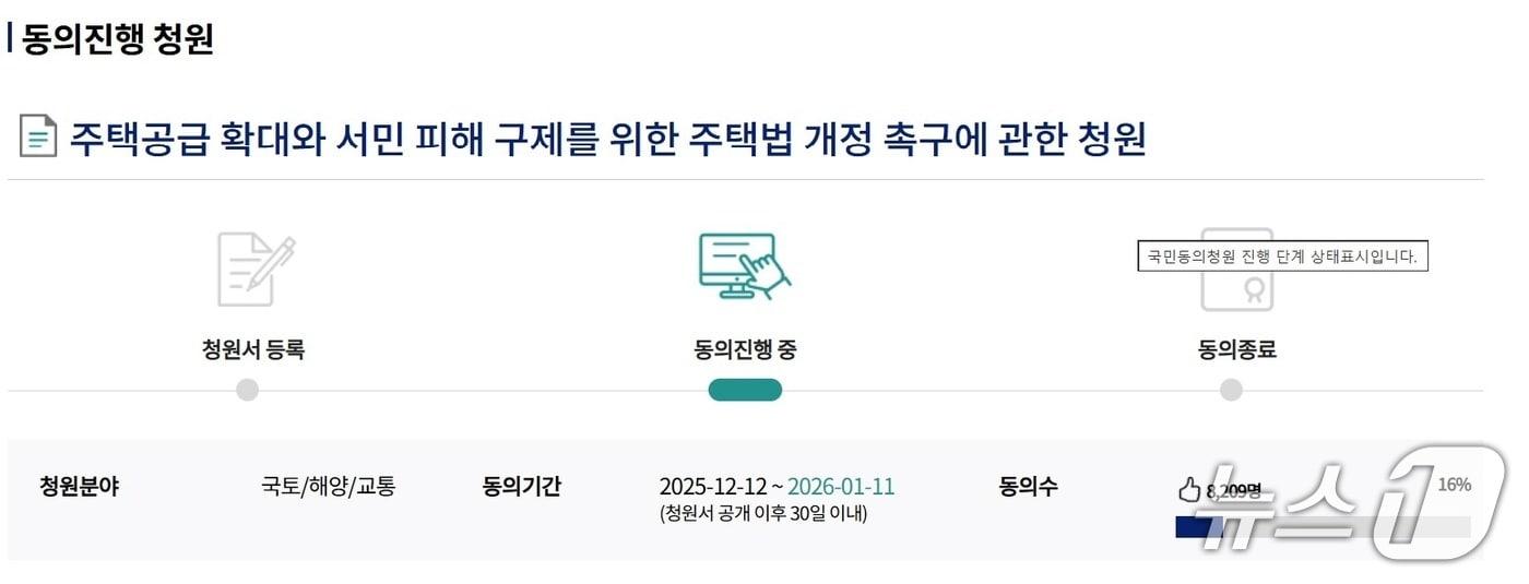 국회 국민동의 청원 게시판 캡쳐