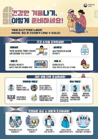 본문 이미지 - 예방수칙(서울시 제공)