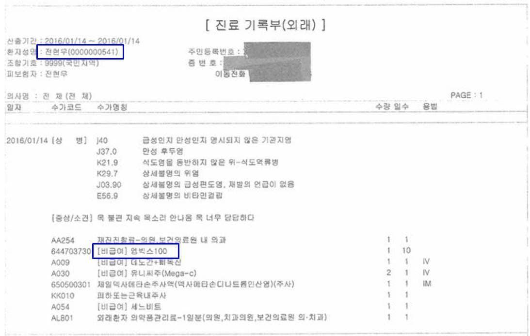 본문 이미지 - 전현무의 소속사 SM C&C서 공개한 진료 기록부
