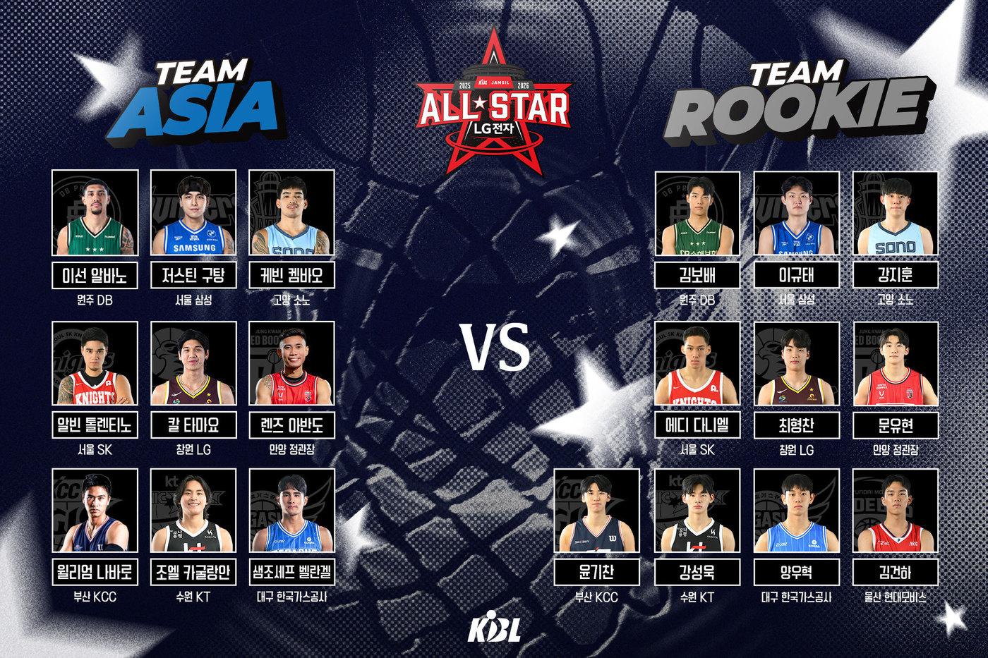 프로농구 올스타전 전야제 이벤트 경기 명단.(KBL 제공)