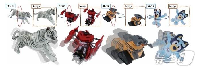 본문 이미지 - 개발된 AI 모델의 기능. 3D 캐릭터의 자세를 빨간박스 안의 캐릭터의 자세로 바꿀 수 있다.(UNIST 제공. 재판매 및 DB금지)/뉴스1