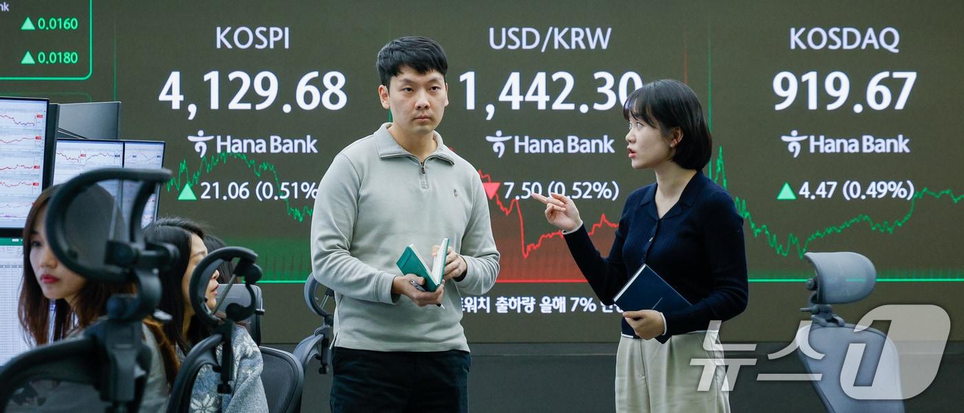 26일 오후 서울 중구 하나은행 딜링룸 전광판에 코스피, 코스닥 종가와 원·달러 환율이 나오고 있다. 이날 코스피는 전일 종가와 비교해 21.06포인트(p)(0.51%) 상승한 4129.68로 거래를 마쳤다. 코스닥은 전일 대비 4.47포인트(p)(0.49%) 상승한 919.67로 마감했다. 서울외환시장에서 달러·원 환율은 전일 오후 3시 30분 주간종가 대비 9.5원 내린 1440.3원을 기록했다. ⓒ News1 안은나 기자