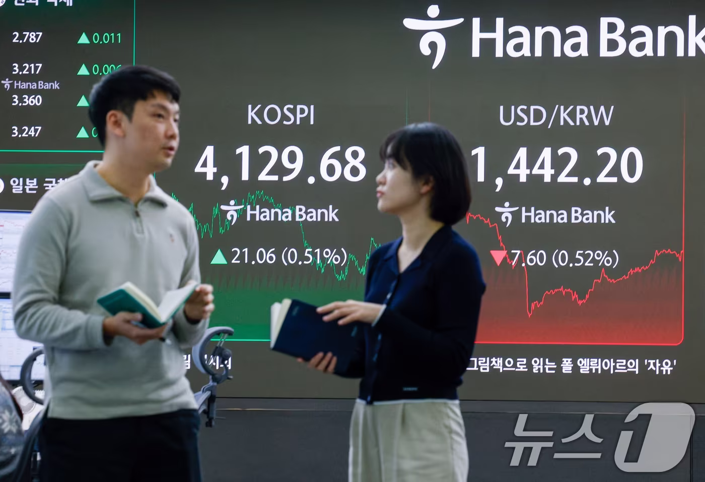 26일 오후 서울 중구 하나은행 딜링룸 전광판에 코스피, 코스닥 종가와 원·달러 환율이 나오고 있다.  2025.12.26/뉴스1 ⓒ News1 안은나 기자