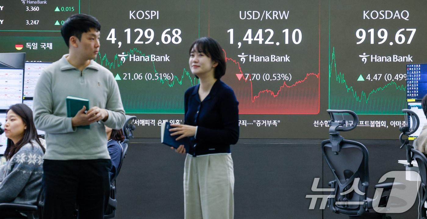 26일 오후 서울 중구 하나은행 딜링룸 전광판에 코스피, 코스닥 종가와 원·달러 환율이 나오고 있다. 2025.12.26/뉴스1 ⓒ News1 안은나 기자