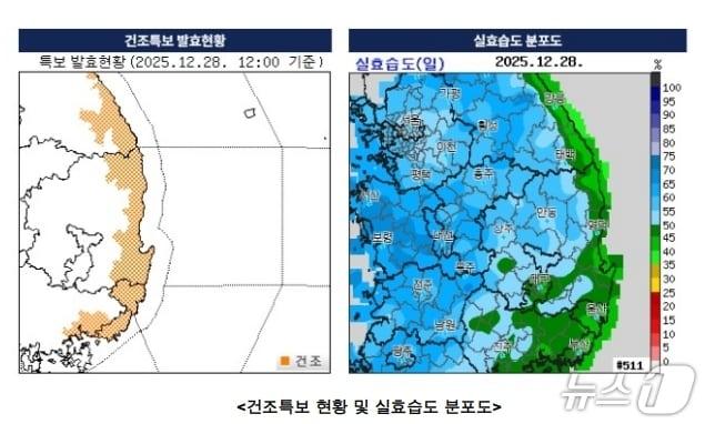본문 이미지 - 건조특보 현황 및 실효습도 분포도.(대구기상청 제공, 재판매 및 DB 금지)