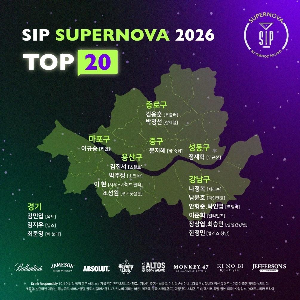 본문 이미지 - (페르노리카 코리아 제공)