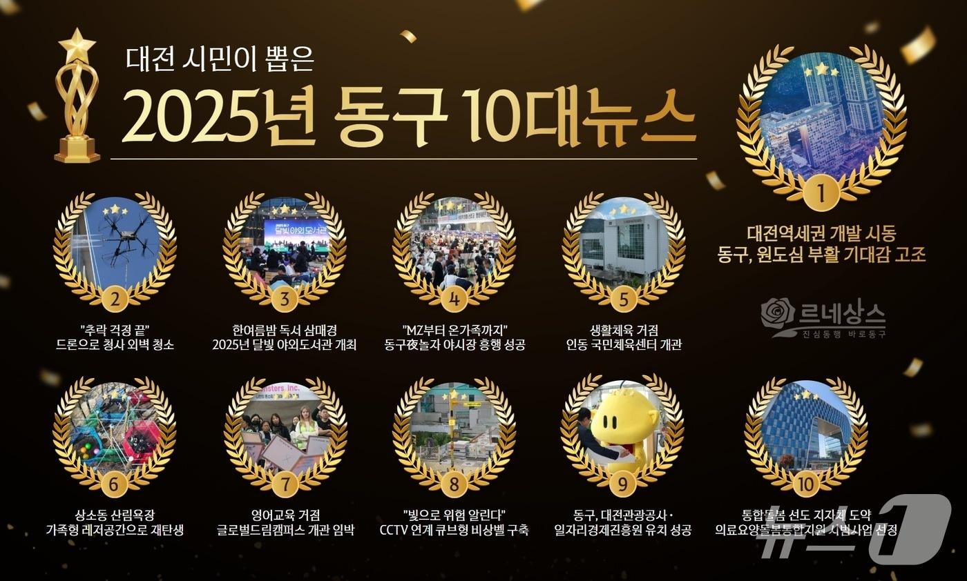 대전 동구 10대 뉴스 홍보물./뉴스1