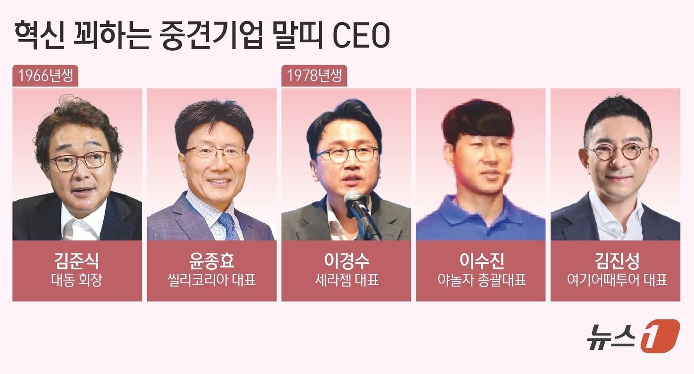 ⓒ News1 김초희 디자이너